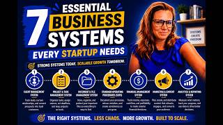 7 Essential Business Systems Every Startup Needs | Build a Small Business That Scales