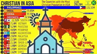 The Countries with the Most Christian Population in ASIA
