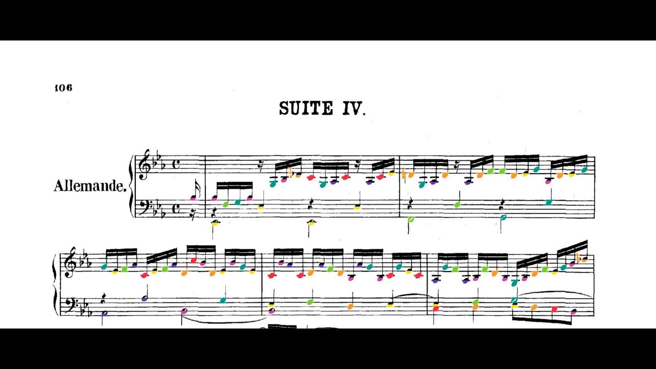 Bach - French Suite No. 4 BWV 815 in color (Schiff)