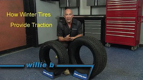 How Winter Tires Provide Traction & Safety