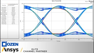 Ansys HFSS/Circuit: الگوی PCIe