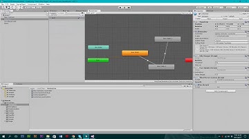3D unity 角色動作