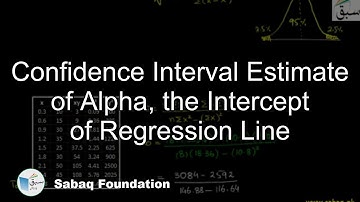 Confidence Interval Estimate of Alpha, the Intercept of Regression Line,  Lecture | Sabaq.pk |