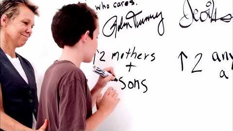 SU2C: Dave Stewart Music Video (Extended)