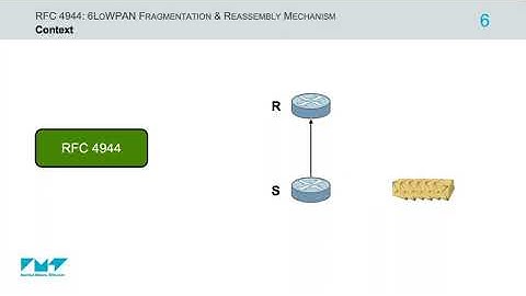 Tutorial on 6LoWPAN Fragmentation & Reassembly, Frame Delivery Modes, and Fragment Forwarding