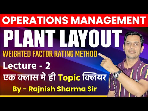 Plant Location | Operations Management | Rajnish Sharma | | Plant Layout | Weighted Factor Method |