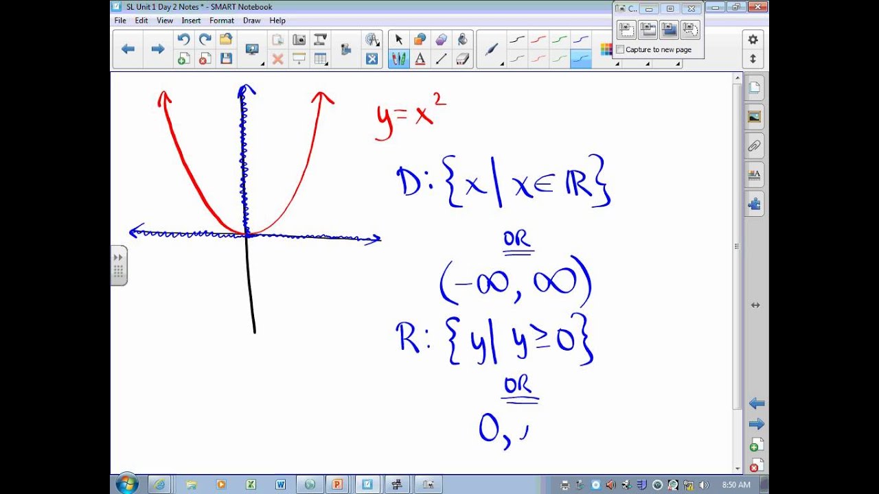 IB Mathematics SL - Unit 1-2 -- Domain and Range - YouTube