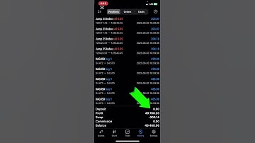 Secret!!!  How to hide and delete or clear your trading history on MetaTrader 5, quick quide.