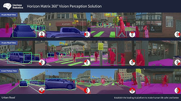 2019 Vision Product of the Year Award Winner Video: Horizon Robotics (Automotive Solutions)