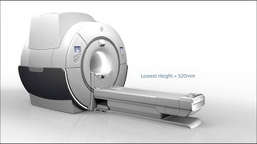 SIGNA Pioneer Concept