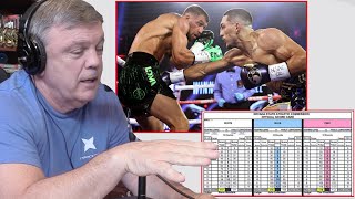 Teddy Atlas reacts to Scorecards on Lomachenko Lopez fight | CLIP