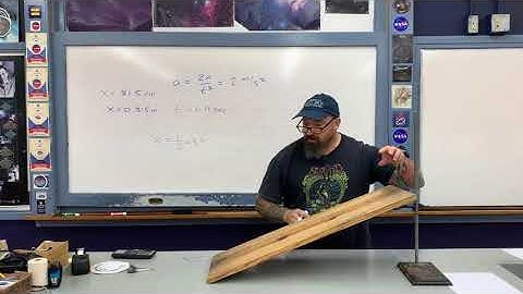 Introducing the Mini Lab for Friction: Measuring the Coefficient of Kinetic Friction