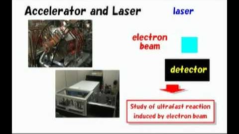 Department of Advanced Nanofabrication