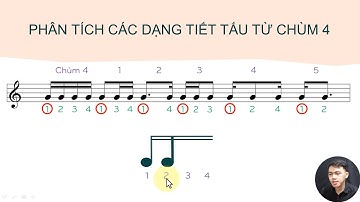 BÀI 11 (Phần 2): CÁC DẠNG TIẾT TẤU TỪ CHÙM 4 [Khóa học nhạc lý cơ bản & thực hành]