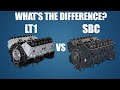 LT1 vs SBC  What’s the Difference?............................................No ish it's a Gen2 SBC