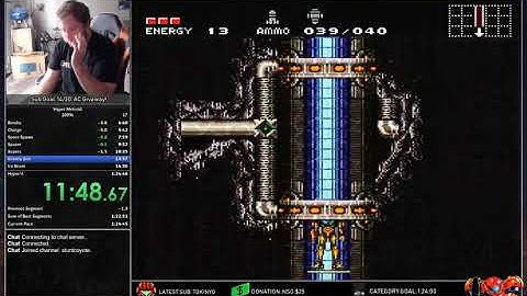 Hyper Metroid: 100% Speed Run in 1:23:51 (1:02) [WR]