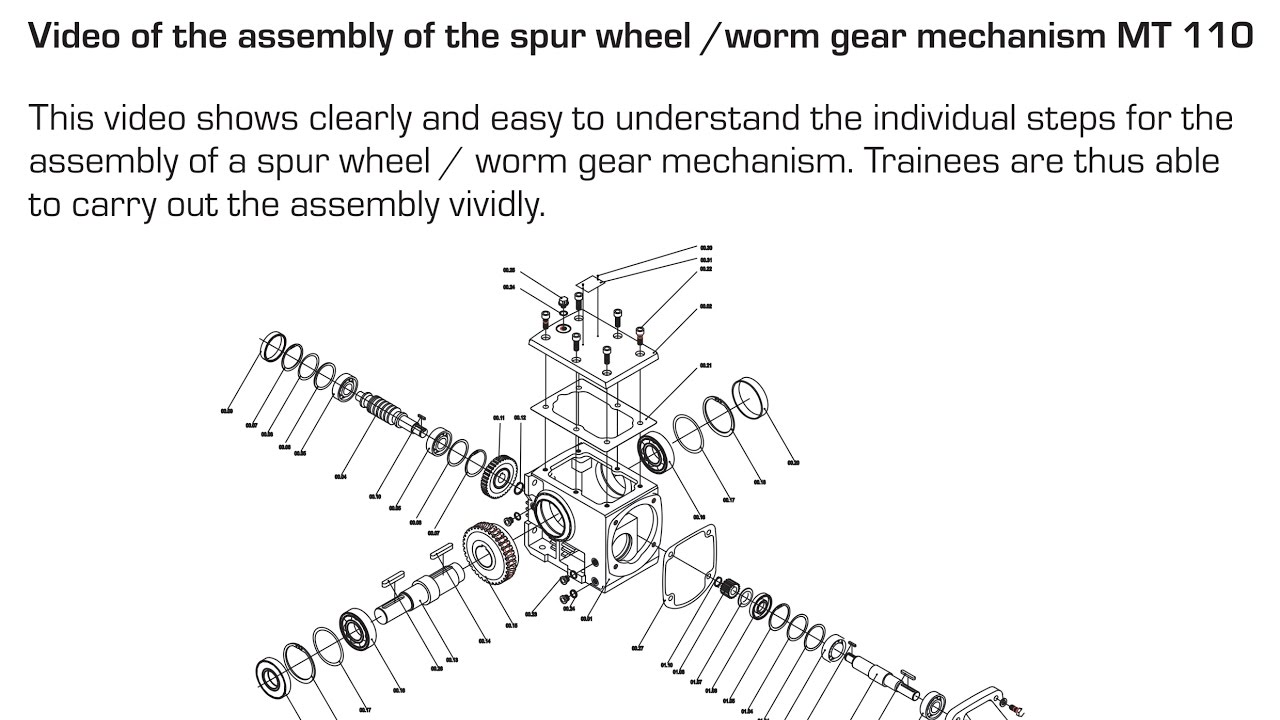 Assembly of the spur wheel /worm gear mechanism MT 110 EN YouTube