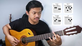 Tutorial Gitar (PERIH - VIERRA)