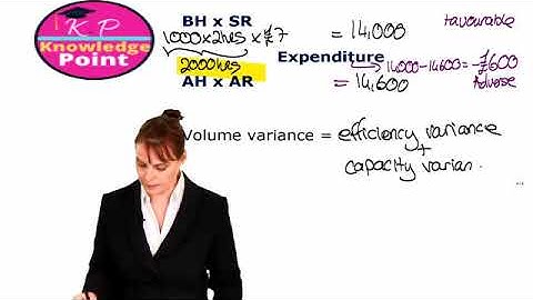 ACCA F2  - Lecture 82 - Fixed overhead variances