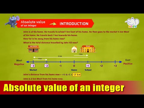 G7 - Module 3 - Introduction - Absolute value of an integer | Appu Series | Grade 7 Math Learning