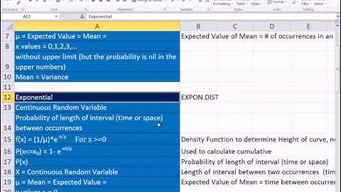 Excel 2010 Statistics 64: Relationship Between Poisson & Exponential Probability Distributions