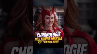 Chronologie Multivers Marvel P28 : L'avènement du Multivers