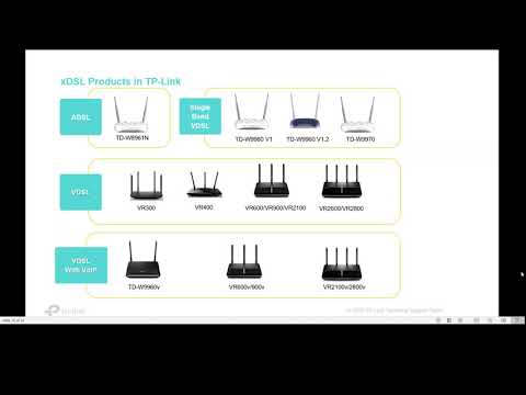 3  XDSL product introduction & configurations