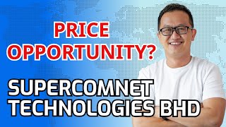 Supercomnet, is it time for a revisit Its share price has dropped over 20% since MCO 3.0 | Bursa