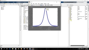 RLC RESONANT CIRCUIT ANALYSIS USING MATLAB-MUSTAPA BIN HUSSAINAR
