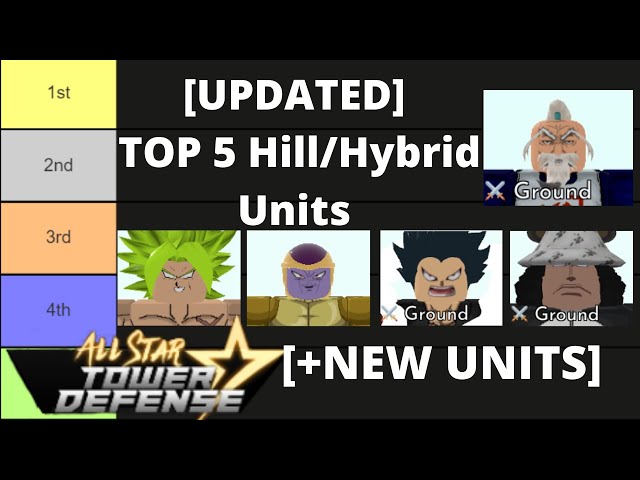 CODES) all star tower defense TOP 5 hill unit