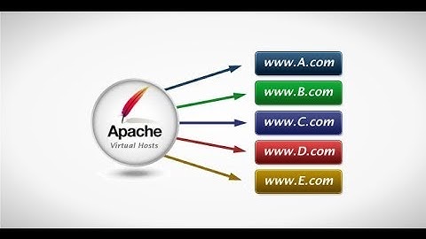 Configure Apache Virtual Hosts In CentOS VPS