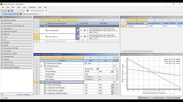 How to add material in ansys workbench?