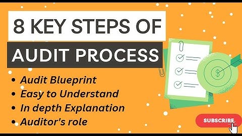 Building the Audit Blueprint:  A Step by Step Guide to Planning and Conducting an Audit.