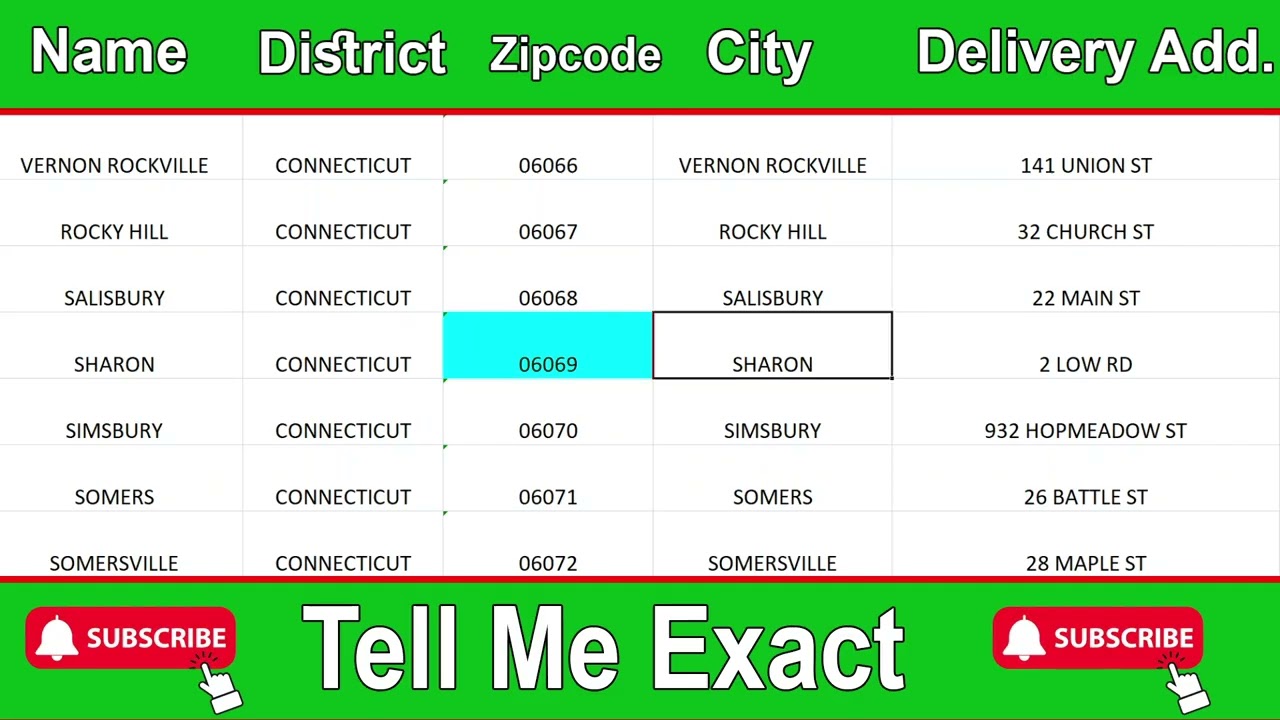 Sharon Zip Code