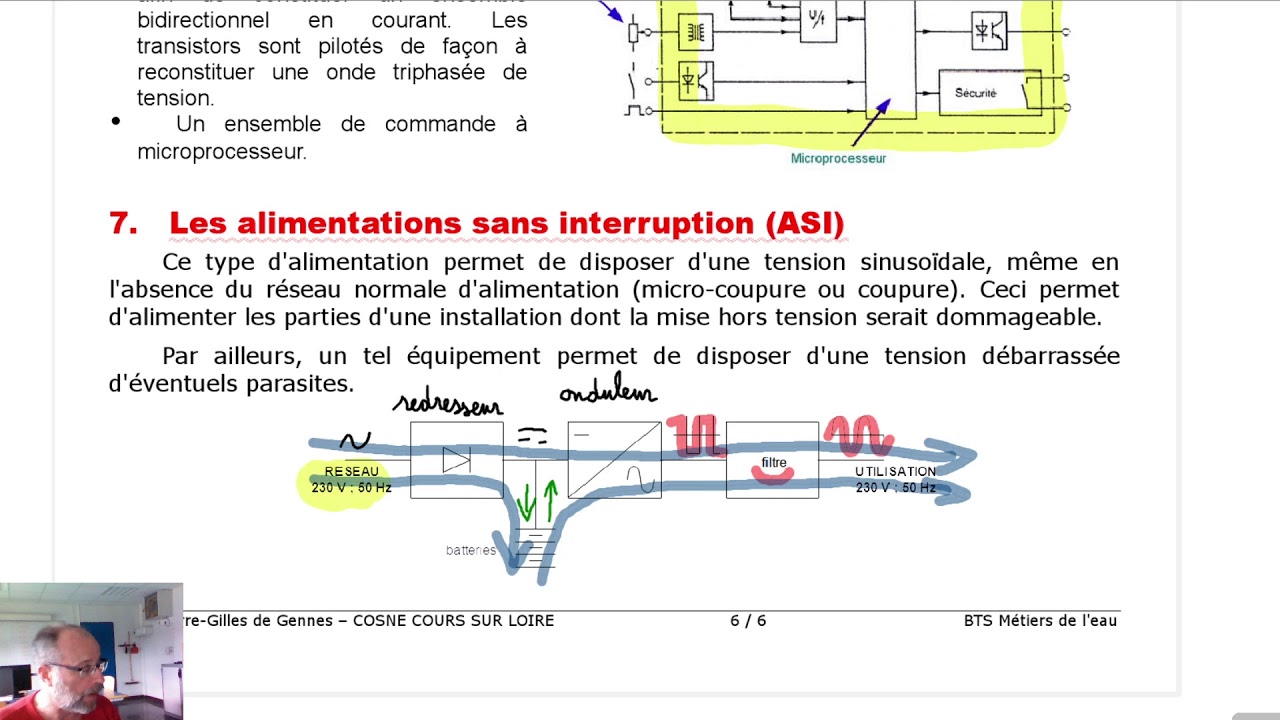 Electronique de puissance