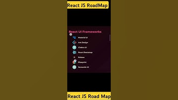 react js road map #react #js #uidesign #computerscience
