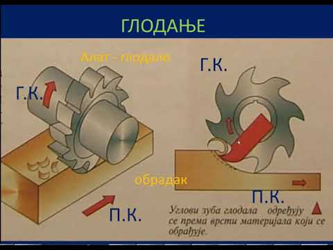 Video: Valutna pozicija banke kao jamstvo njezine pouzdanosti