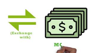 What Is Profit? Profit Definition And Meaning Flash Tutorials