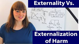 Externality vs Externalization of Harm