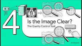 Radiographic Testing 1