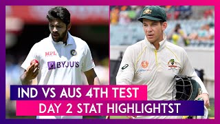 IND vs AUS 4th Test 2021 Day 2 Stat Highlights: Young Indian Bowlers Shine on Rain-Hit Day