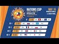 Кубок Наций 2019 по волейболу в формате МИКСТ 4+2.Четвертьфиналы.