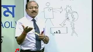 Saaol Heart Center Bd Ltd. Heart Disease Prevention