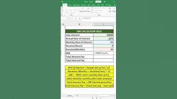 "Master EMI Calculation in Excel | Loan Made Easy!" Emi calculation|Excel trick|#excel#exceltips