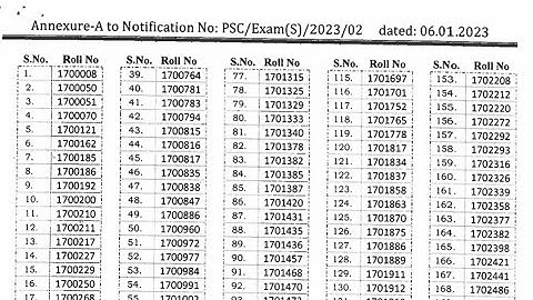 JKPSC Assistant Engineer AE Mechanical Result 2022 Out List Of Roll No. Out Link-Description.