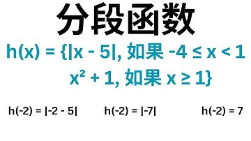 【零基础入门】轻松搞懂分段函数求值 | 高中数学