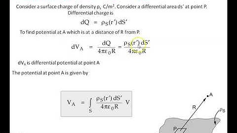 SJEC Lectures: Electromagnetic Field Theory: Electric work, Energy and Potential - Part 4 (Module 2)