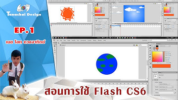 สอนแฟลช Flash | ก้อนเมฆ โลก พระอาทิตย์ เคลื่อนไหว
