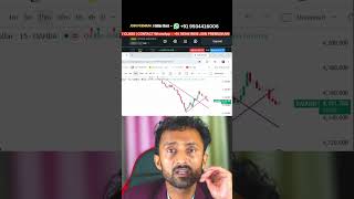 Trade with crypto bitcoin gold#trading#crypto#gold #livetrading #bitcoinlivetrading