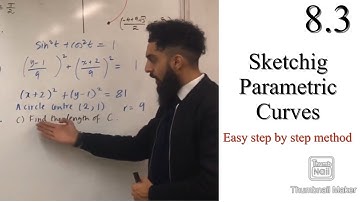 Edexcel A level Maths: 8.3 Sketching Parametric Curves